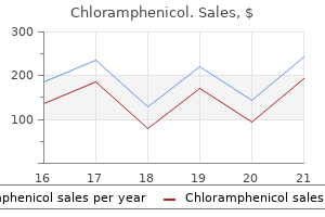 500 mg chloramphenicol overnight delivery