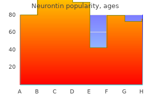 purchase 100 mg neurontin otc