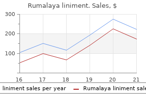 buy rumalaya liniment 60 ml overnight delivery