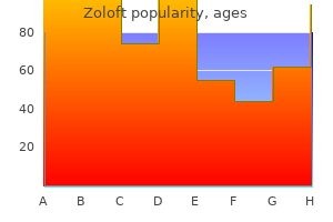 order 25mg zoloft with visa