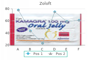 zoloft 100 mg visa
