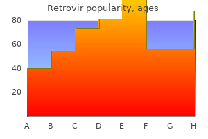 buy retrovir 100mg without a prescription