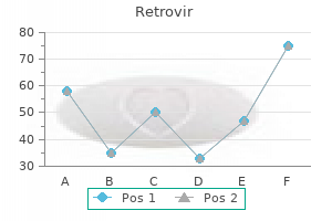 trusted retrovir 300mg