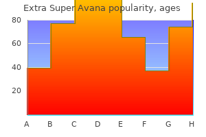 purchase 260 mg extra super avana free shipping
