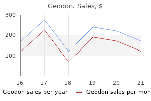 discount 40 mg geodon with amex