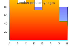 buy cheap geodon 20mg line
