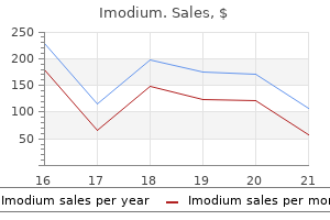buy imodium 2mg on-line