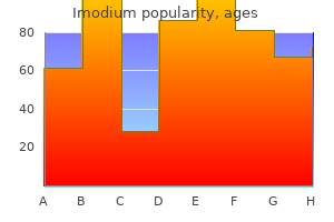 imodium 2 mg with mastercard
