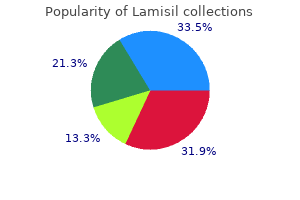 lamisil 250 mg low cost