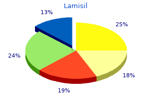 proven lamisil 250 mg