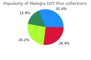 cheap 160mg malegra dxt plus