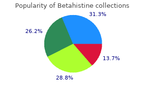 purchase betahistine 16 mg overnight delivery