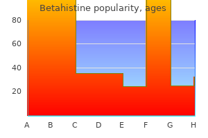 generic 16 mg betahistine free shipping