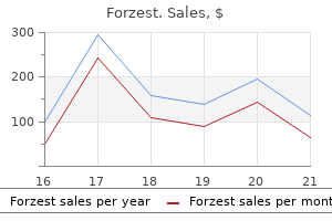order 20mg forzest fast delivery