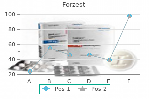generic forzest 20mg