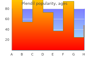generic plendil 10 mg online