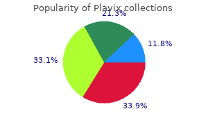 plavix 75 mg discount