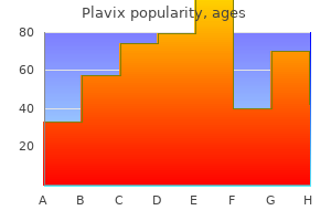 order plavix 75 mg with mastercard