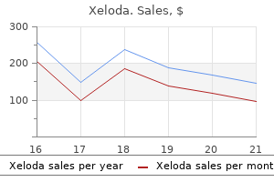 order xeloda 500 mg otc
