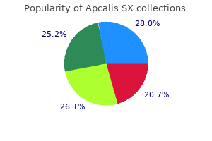 buy apcalis sx 20 mg free shipping