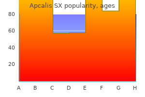 apcalis sx 20 mg low price