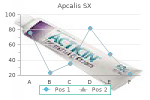 order 20mg apcalis sx visa