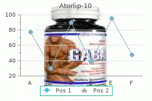 generic atorlip-10 10 mg on line