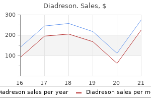 cheap diadreson 20 mg amex
