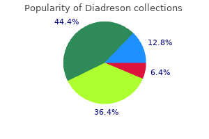 cheap diadreson 10mg otc