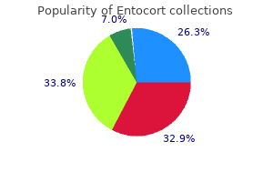 100 mcg entocort