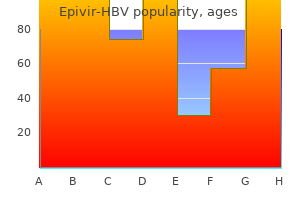 buy epivir-hbv 150mg visa