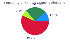 160mg kamagra super with mastercard