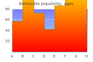 order betnovate 20gm mastercard