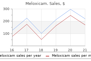 cheap meloxicam 7.5 mg with visa