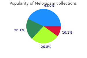 discount meloxicam 15 mg with mastercard