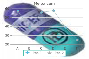 buy meloxicam 15 mg on line