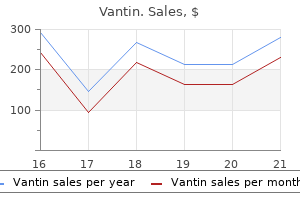 generic 200mg vantin with amex