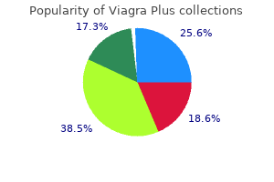 buy generic viagra plus 400 mg on line