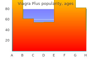 discount 400mg viagra plus otc