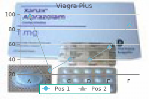trusted viagra plus 400mg