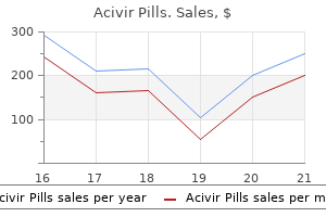 cheap 200 mg acivir pills free shipping