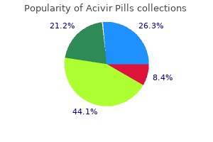 acivir pills 200 mg