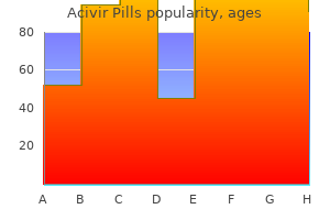 generic 200 mg acivir pills with amex