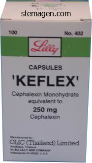 cheap keflex 250 mg visa