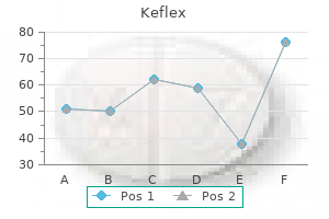 order 750 mg keflex visa