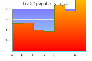 generic 60ml liv 52 with mastercard