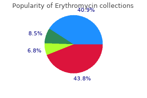 erythromycin 500 mg with amex