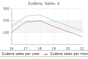buy generic zudena 100 mg line