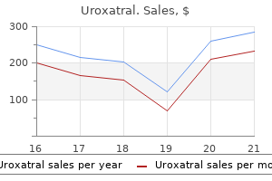 buy generic uroxatral 10mg on-line