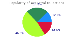 safe uroxatral 10mg